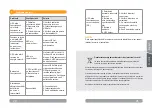 Preview for 11 page of Njoy Aira 600 User Manual