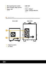 Preview for 4 page of Njoy Akin 1000 User Manual