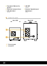 Preview for 14 page of Njoy Akin 1000 User Manual