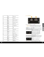 Preview for 10 page of Njoy Balder 1500 User Manual