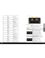 Preview for 27 page of Njoy Balder 1500 User Manual