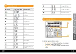 Preview for 71 page of Njoy Helios PRO 1500 User Manual