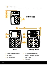 Preview for 4 page of Njoy Horus Plus 1000 User Manual