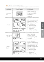 Preview for 5 page of Njoy Horus Plus 1000 User Manual