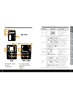 Preview for 3 page of Njoy PWUP-LI060H1-AZ01B User Manual