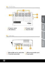 Preview for 3 page of Njoy PWUP-LI062SH-AZ01B Instruction Manual