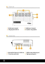 Preview for 12 page of Njoy PWUP-LI062SH-AZ01B Instruction Manual