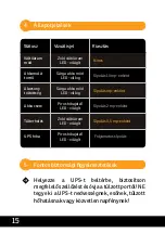 Preview for 16 page of Njoy PWUP-LI062SH-AZ01B Instruction Manual