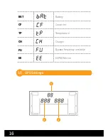 Preview for 16 page of Njoy PWUP-OL100AT-AZ01B User Manual