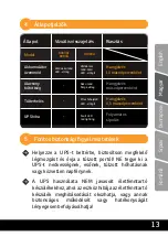 Preview for 13 page of Njoy Septu 1000 User Manual