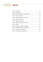 Preview for 9 page of NKT Photonics Koheras ACOUSTIK Product Manual