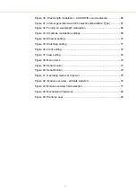 Preview for 12 page of NKT Photonics Koheras ACOUSTIK Product Manual