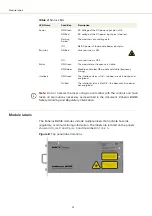 Preview for 34 page of NKT Photonics Koheras BASIK Product Manual