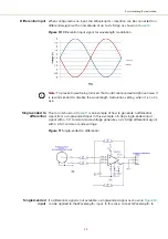 Preview for 39 page of NKT Photonics Koheras BASIK Product Manual