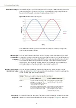 Preview for 42 page of NKT Photonics Koheras BASIK Product Manual