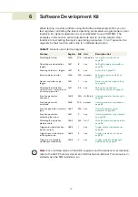 Preview for 79 page of NKT Photonics Koheras BASIK Product Manual