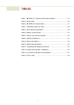 Preview for 9 page of NKT Photonics Koheras BOOSTIK LC Product Manual