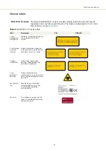 Preview for 21 page of NKT Photonics Koheras BOOSTIK LC Product Manual