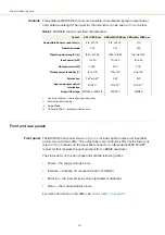 Preview for 16 page of NKT Photonics Koheras BOOSTIK Product Manual