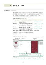 Preview for 29 page of NKT Photonics Koheras BOOSTIK Product Manual