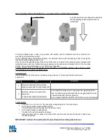 Preview for 2 page of nl lock Duet RotoBolt RR40 Technical Manual