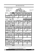 Preview for 19 page of Nobili BNG 230 Instructions For Use And Maintenance Manual