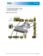 Preview for 17 page of Nobili TB 151 Operator'S Manual