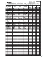 Preview for 85 page of Nobili TB 151 Operator'S Manual