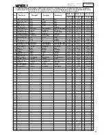 Preview for 87 page of Nobili TB 151 Operator'S Manual