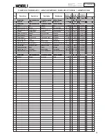 Preview for 89 page of Nobili TB 151 Operator'S Manual