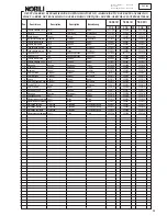 Preview for 93 page of Nobili TB 151 Operator'S Manual