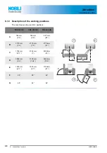 Preview for 50 page of Nobili TBE GB 102 Series Operator'S Manual