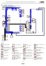 Preview for 36 page of Nobis A10C ROUND Instructions For Installation, Use And Maintenance Manual