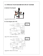 Preview for 22 page of Noblelift ACX 10E Operating Instructions Manual