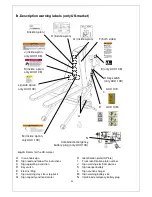 Preview for 24 page of Noblelift ACX 10E Operating Instructions Manual