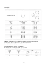 Preview for 10 page of Noblelift CG1646 Service Maintenance Manual