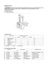 Preview for 15 page of Noblelift CG1646 Service Maintenance Manual