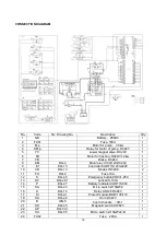 Preview for 17 page of Noblelift CG1646 Service Maintenance Manual