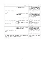 Preview for 30 page of Noblelift CG1646 Service Maintenance Manual