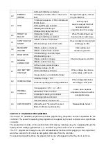 Preview for 36 page of Noblelift CG1646 Service Maintenance Manual