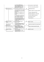 Preview for 65 page of Noblelift CG1646 Service Maintenance Manual