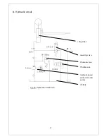 Preview for 22 page of Noblelift ECL 10 Instruction Handbook Manual