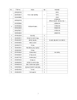 Preview for 37 page of Noblelift ECL 10 Instruction Handbook Manual