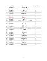 Preview for 39 page of Noblelift ECL 10 Instruction Handbook Manual