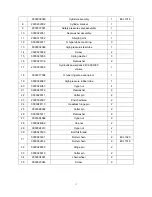 Preview for 45 page of Noblelift ECL 10 Instruction Handbook Manual