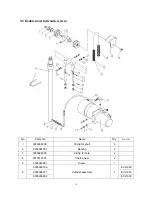 Preview for 46 page of Noblelift ECL 10 Instruction Handbook Manual