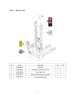 Preview for 59 page of Noblelift ECL 10 Instruction Handbook Manual