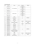 Preview for 75 page of Noblelift ECL 10 Instruction Handbook Manual