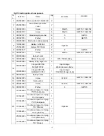 Preview for 80 page of Noblelift ECL 10 Instruction Handbook Manual