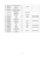 Preview for 81 page of Noblelift ECL 10 Instruction Handbook Manual